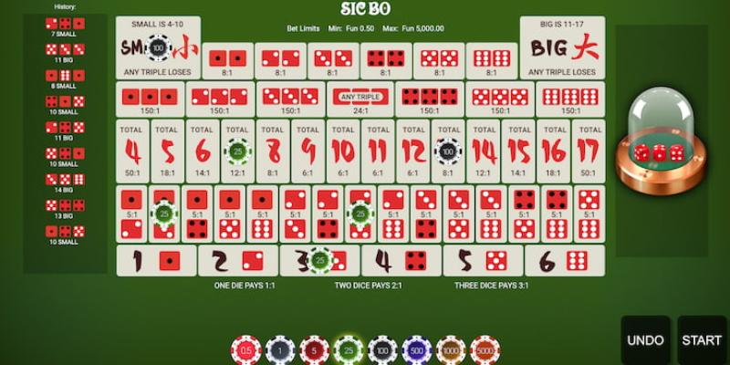 5 bước bắt đầu ván game Sicbo đại phú quý tại 8US Game